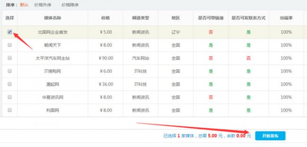 媒體采購網發布文章詳細步驟
