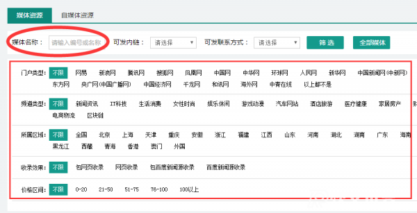 媒體采購網發布文章詳細步驟