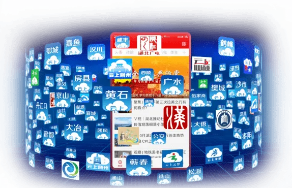 現在的媒體客戶端還有前景嗎？